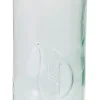 Capacity Botella Transparente